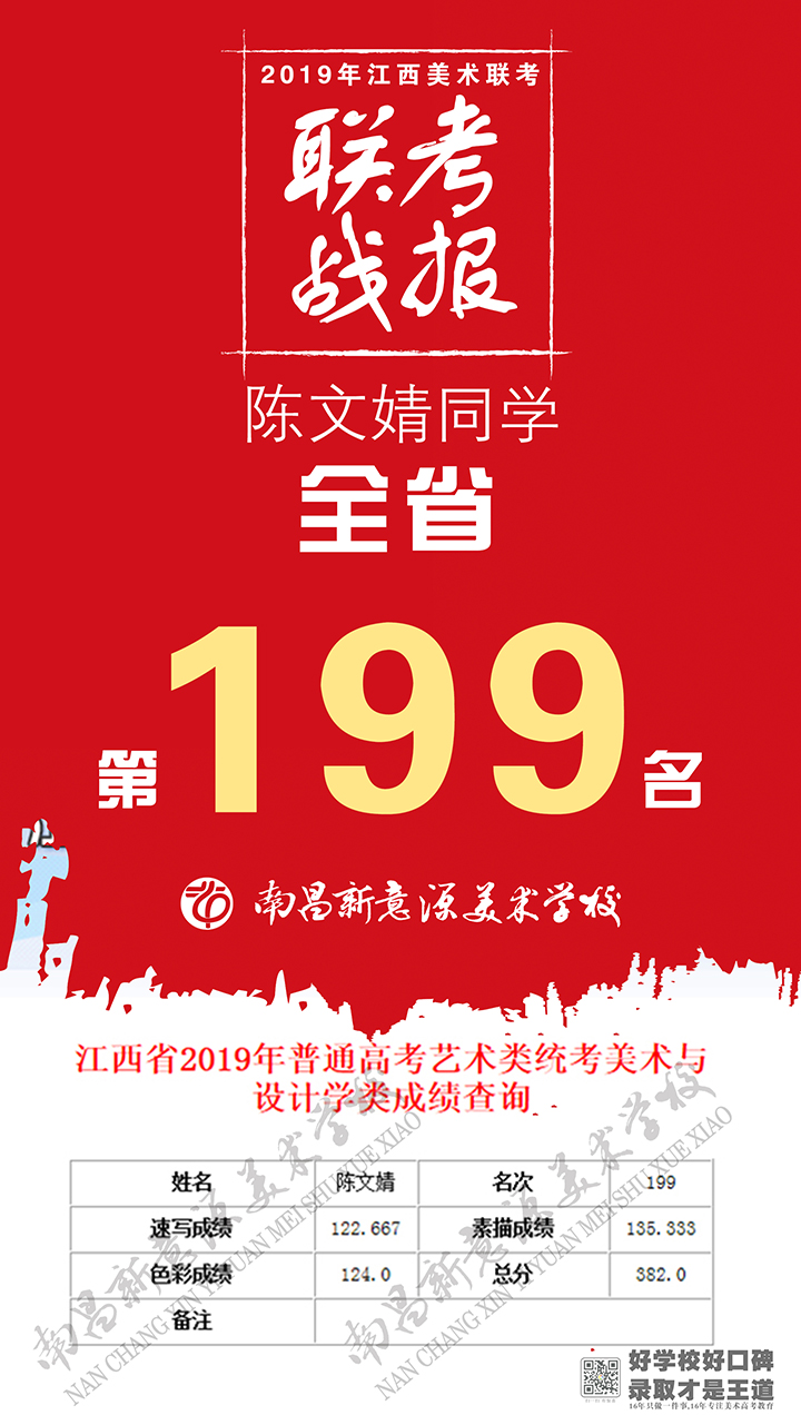 2019联考-199陈文婧.jpg