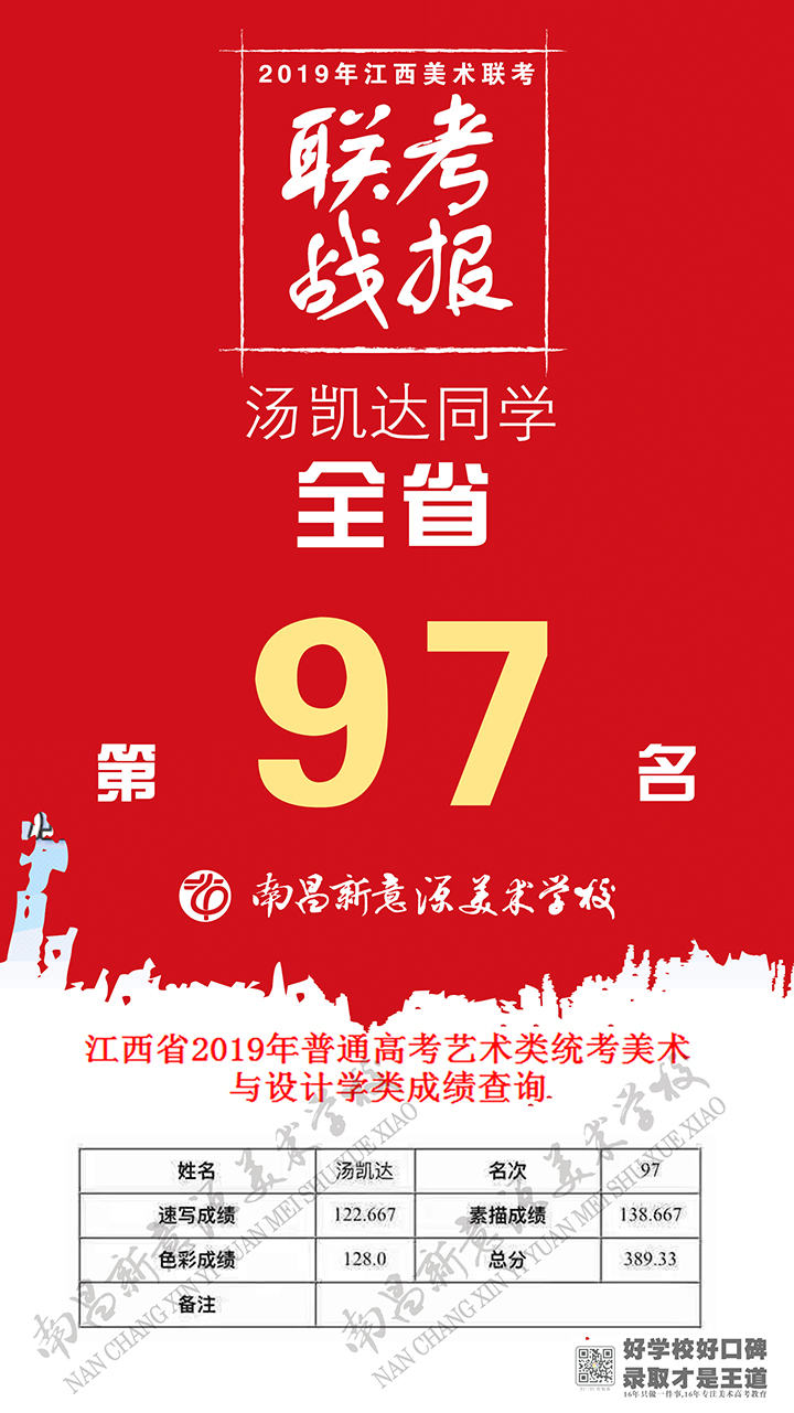 2019联考-97汤凯达.jpg