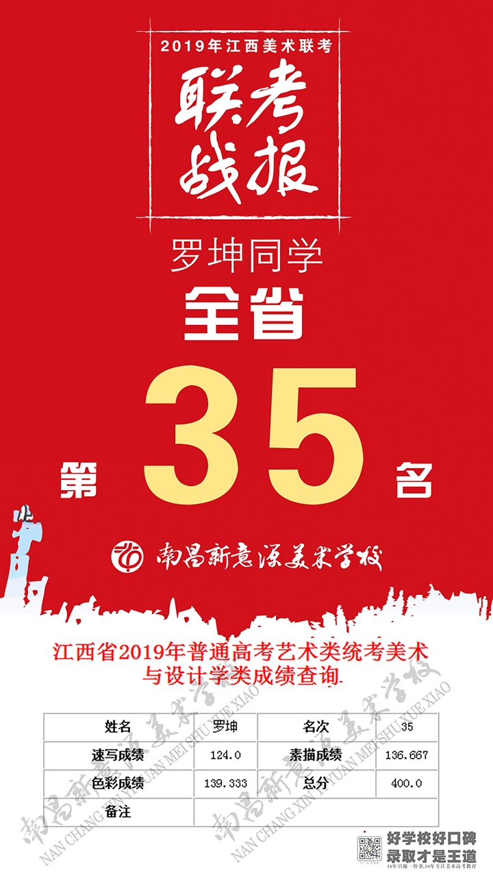 2019联考-35罗坤.jpg